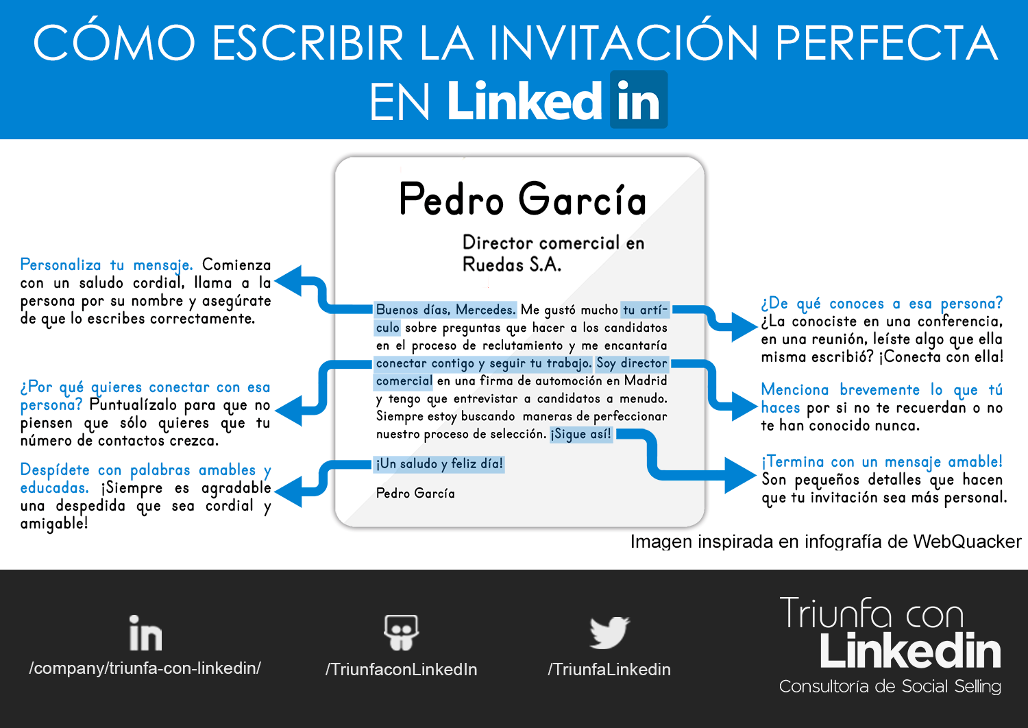 me gustaría añadirte a mi red profesional de LinkedIn - ejemplo de invitación personalizada me gustaría añadirte a mi red profesional de LinkedIn - ejemplo de invitación personalizada
