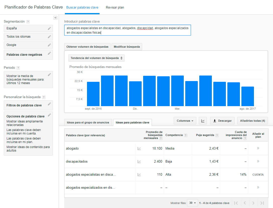 Buscadores de palabras clave: Google KeyWord Planner
