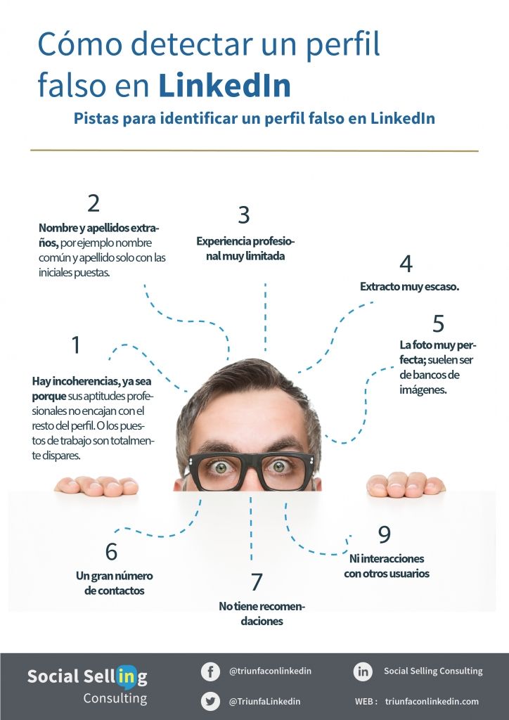 Cómo detectar un perfil falso en LinkedIn