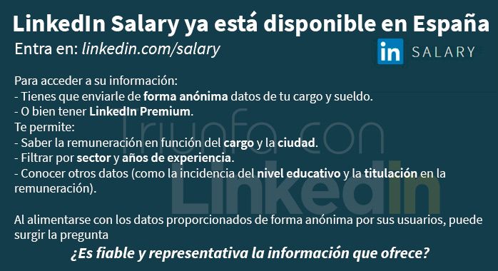 Llega a España LinkedIn Salary - Infografía