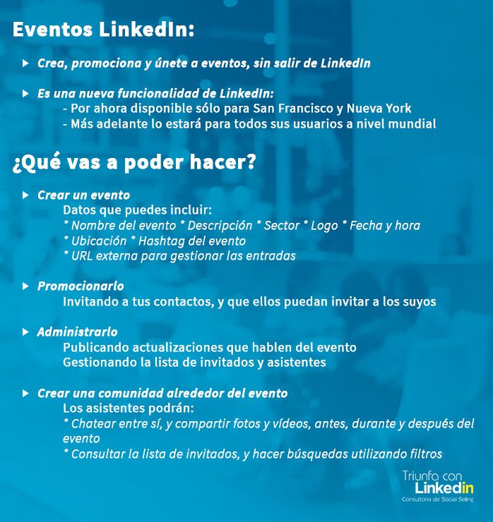 Eventos LinkedIn: Infografía