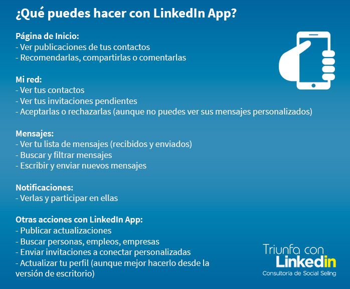 LinkedIn App - Infografía