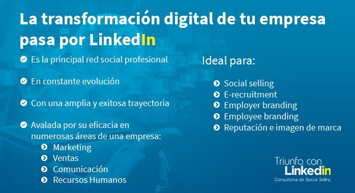 La transformación digital de tu empresa pasa por LinkedIn - Infografía