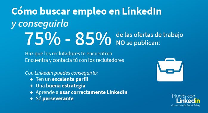 Cómo buscar empleo en LinkedIn - Infografía
