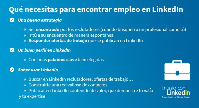 Qué necesitas para encontrar empleo en LinkedIn - Infografía
