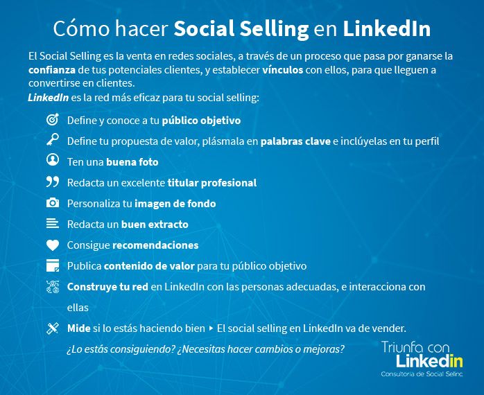 Social Selling en LinkedIn - Infografía