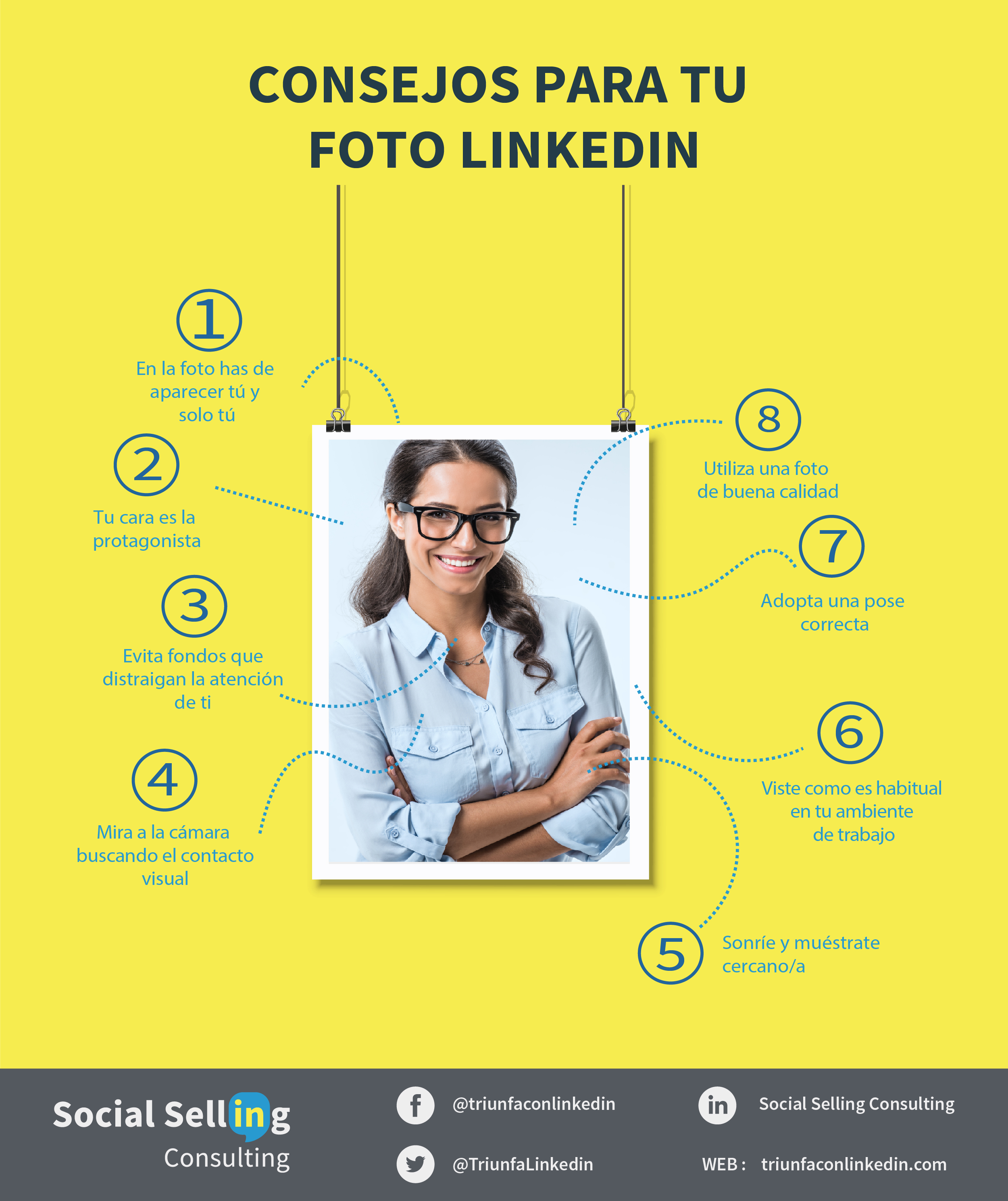 Consejos para tu foto LinkedIn - Infografía